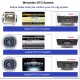 Ecran multimédia Carplay + Android Auto MERCEDES Classe E (W212-W207-C207) (2009-2016) Système NTG 4.0-4.5-5.0 Gps waze + caméra